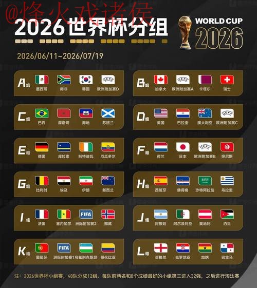 揭秘2026世界杯投注高清热门趋势