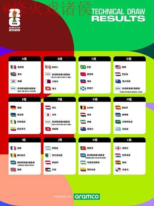 2026世界杯外围赛最新最佳网址推荐
