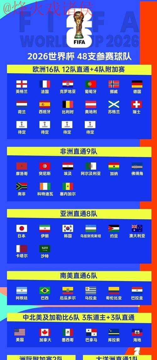 2026世界杯竞猜网页版官方下载指南 2026世界杯竞猜网页版官方下载指南