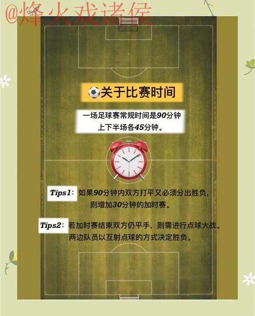 深入探讨：世界杯预测分析技巧与方法