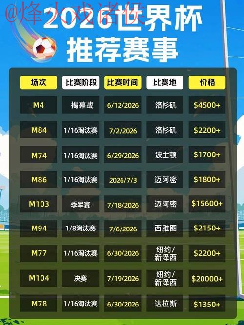 2026世界杯投注推荐平台最新网址解析 2026世界杯投注推荐平台最新网址解析