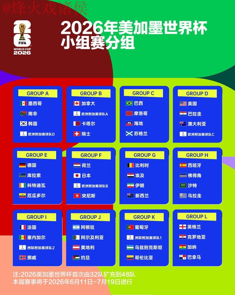 2026世界杯投注推荐平台最新网址解析 2026世界杯投注推荐平台最新网址解析