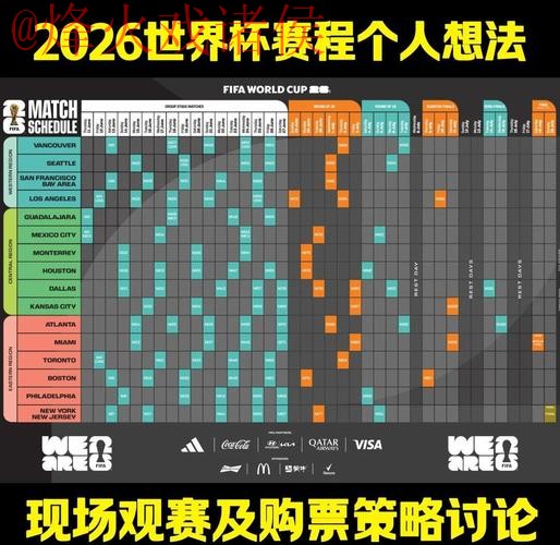 2026世界杯预测软件:热门工具解析 2026世界杯预测软件:热门工具解析
