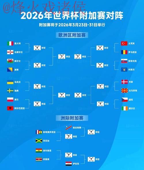 2026世界杯盘口网页版最佳攻略 2026世界杯盘口网页版最佳攻略